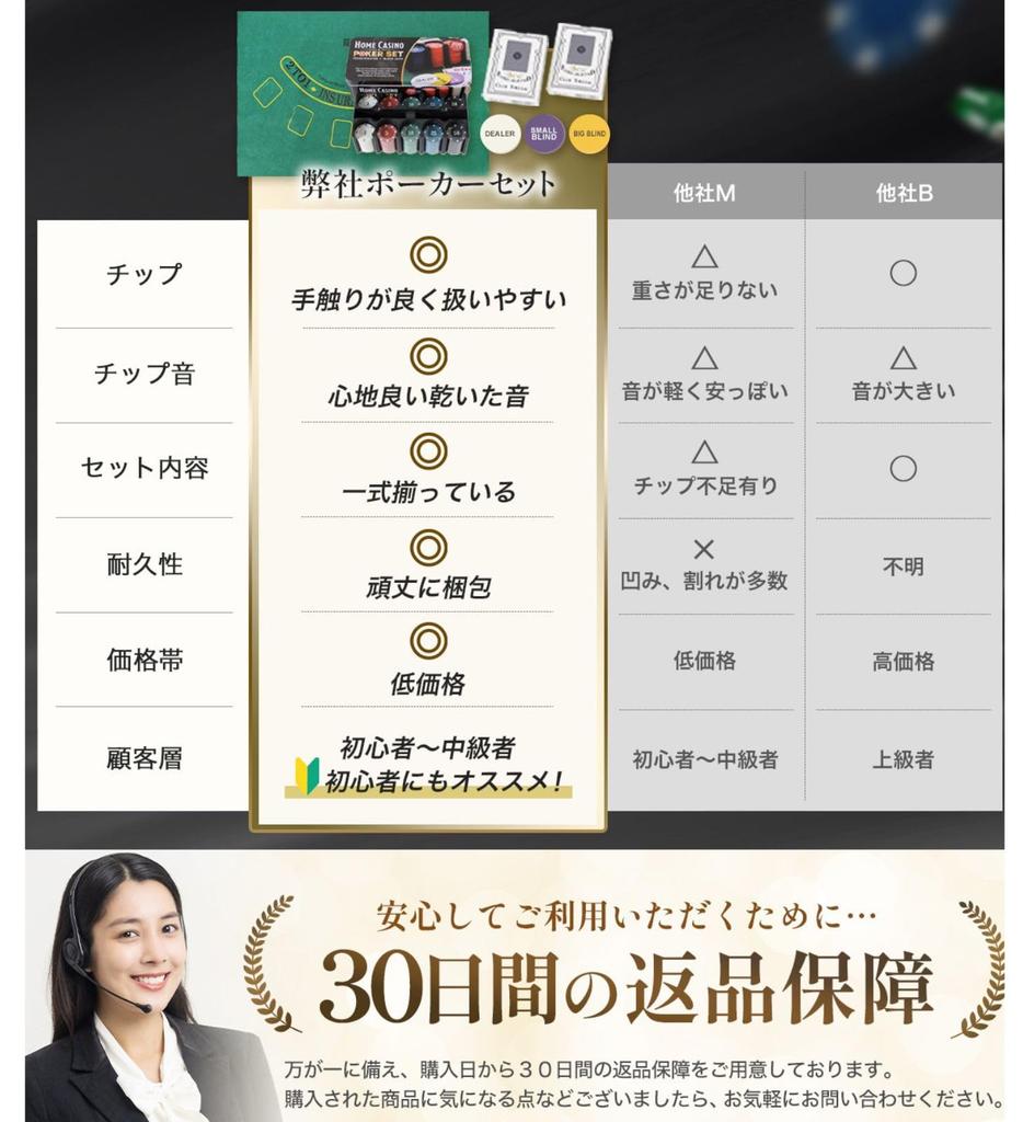 TOLAVIT Poker the Authentic Full Set That Even Beginners Can Feel At Ease Turn Your Home Into a 200 2 Packs of Playing Buttons Included Poker Chips