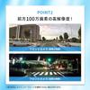 Compact dashcam with 1 megapixel HD LCD monitor and easy installation front-facing