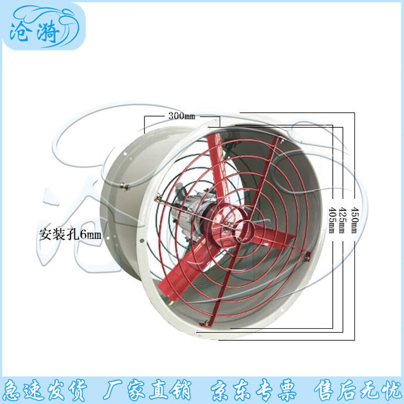 Cangyi Explosion-proof Axial Flow Fan