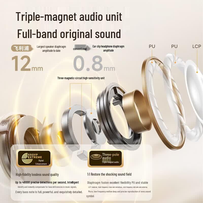 Philips TAQ2020 Open-Ear Bluetooth Sports Headphones