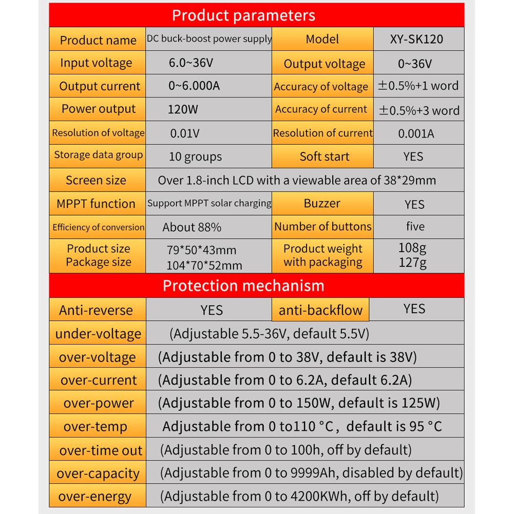Digitales Gleichstrom-Spannungsregler-Stromversorgungsmodul Voller Betrachtungswinkel VA-Farb-LCD-Display