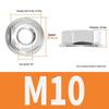 Zeke Stainless Steel Fine/Reverse Thread Anti-Slip Flange Nut (M3-M18)
