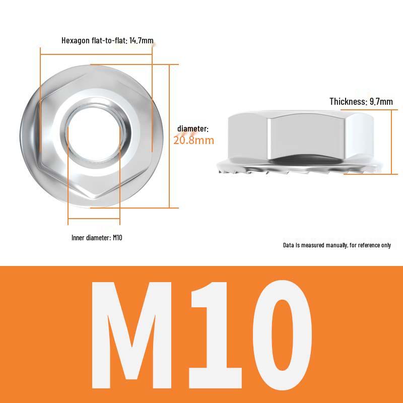 Zeke Stainless Steel Fine/Reverse Thread Anti-Slip Flange Nut (M3-M18)