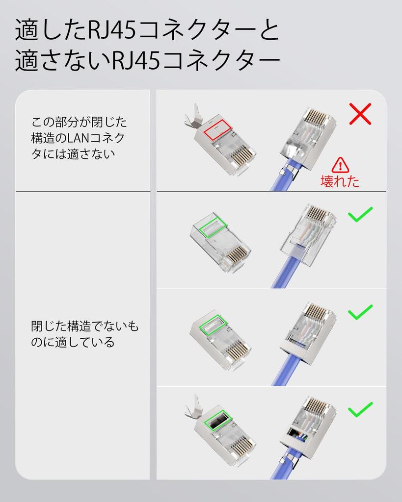 VCE RJ45 Crimping Tool Penetration Type RJ45 Interference Easy Compatible + Connectors, 25-Piece Set, CAT6, CAT5E, CAT5, Shielded, Prevention, Wiring,