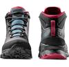 Треккинговые ботинки La Sportiva Stream GTX