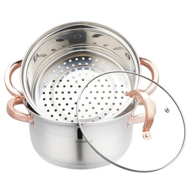 Stoviglie – Casseruole