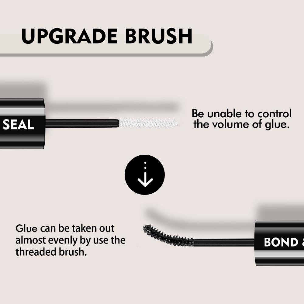 

ETVITE Strip Eyelash Glue 10 мл Склеивает и запечатывает водостойкий быстросохнущий клей для пучковых ресниц Прозрачный клей для наращивания ресниц