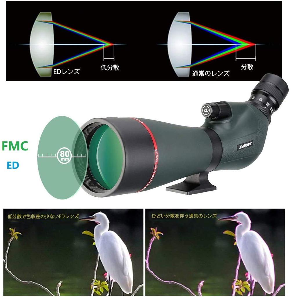 SVBONY SV406P 80mm Pozorovací dalekohled s ED Dvojrychlostní IPX7 pro Cílení a Pozorování Hvězd, 20-60x Sklo, Ostření, Vodotěsný, Pozorování Ptáků,
