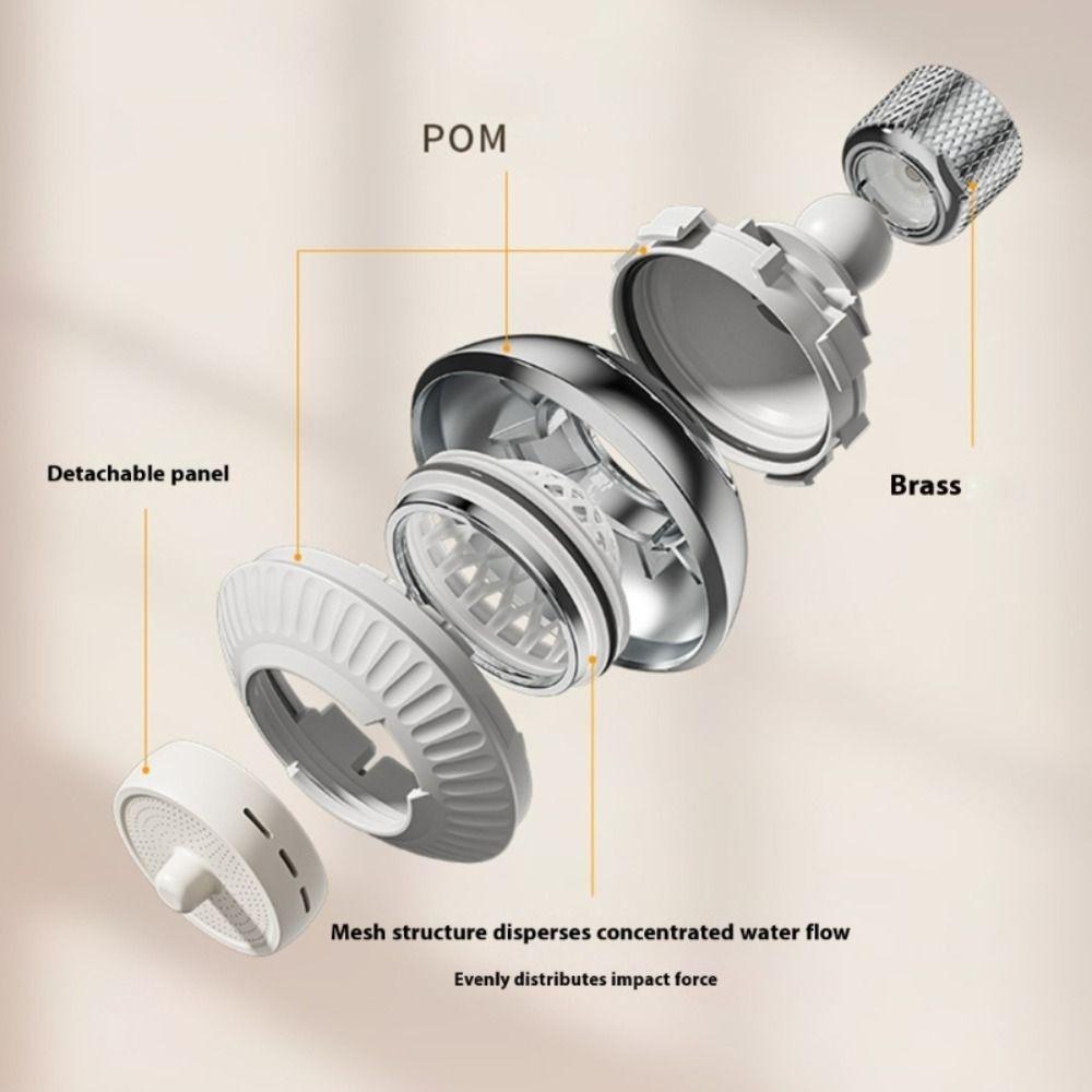 High Pressure Faucet Aerator Not Clogging Universal Fit Water Saving Aerator ABS Material Simple Nozzle ABS Aerator Kitchen Use