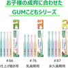GUM Toothbrush Finishing Ages Bonus Bulk Purchase for Children Not Available Children's #66 [For Brushing, 0+, Soft] 6-Pack + Gift, Colors [Used]