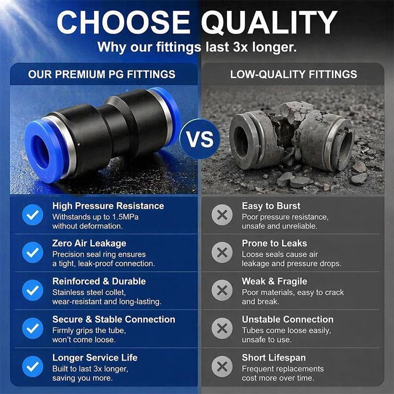 PG Pneumatic Fittings 2-Way Straight Connector Diameter Reduce For 8mm-6mm/6mm-4mm For Pneumatic Tube Air Hose Ventilation Valves 4