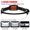 Floodlight COB LED Headlamp USB Rechargeable Headlight Waterproof Head Light Large Battery Capacity Outdoor Lighting Head Torch
