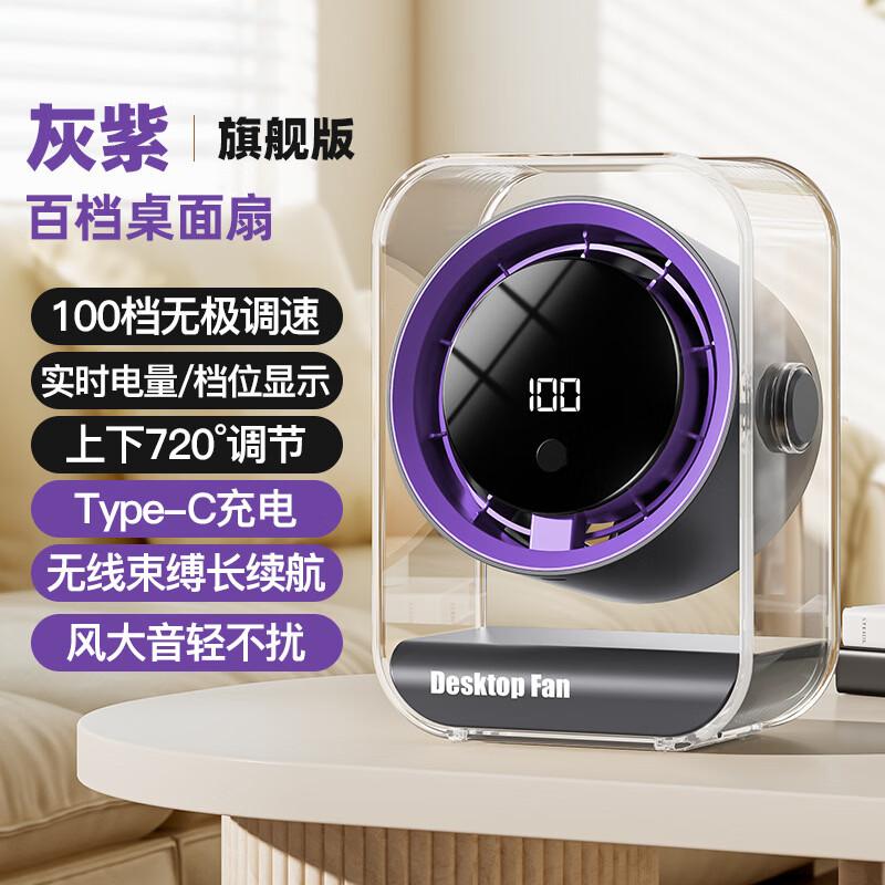 ZISIZ Portable Rechargeable Handheld Desktop Fan