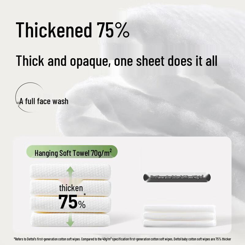 DeYou Penguin Hanging Soft Facial Tissues