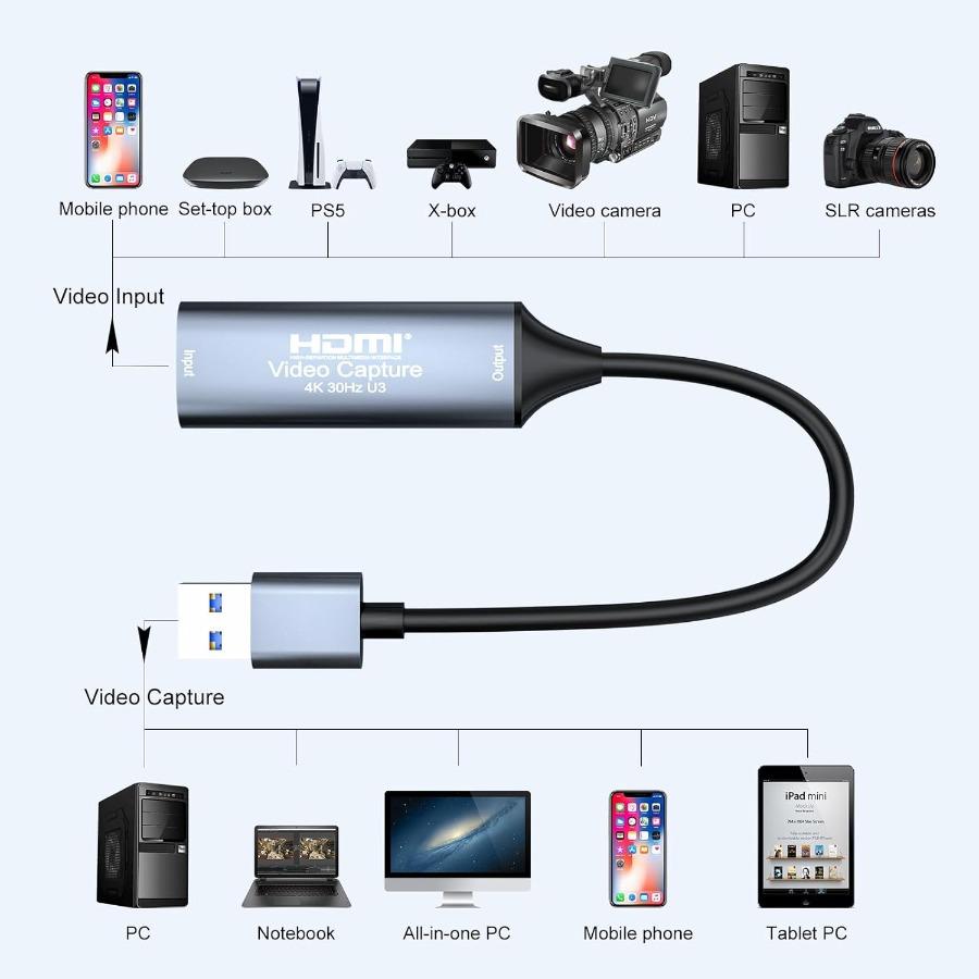 4K USB 3.0/Type-C Video Capture Card HDMI-compatible Grabber Recorder for PS4 Game DVD Camcorder Camera Recording Live Streaming