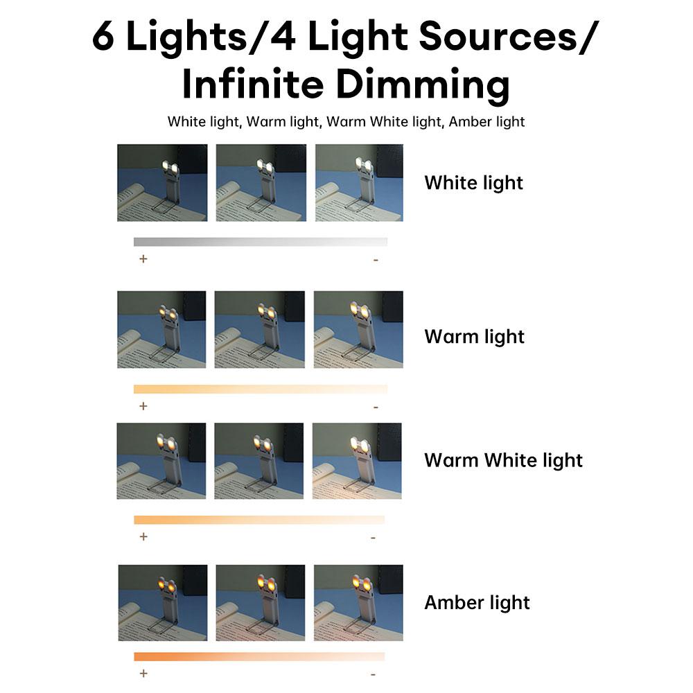 Portable Rechargeable Book Light with 4 Lighting Modes Clip-on LED Reading Light Stepless Brightness Dimmable Light for Reading