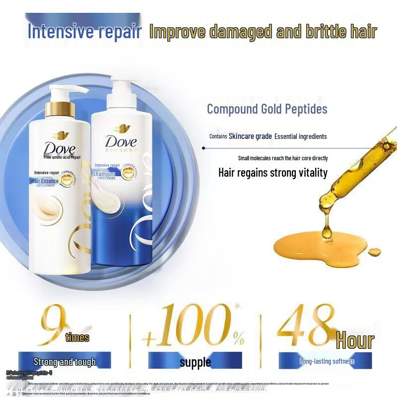 Dove Intensive Repair Travel Set