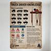 Vintage Truck Driver Knowledge Metal Tin Sign - Truck Classification, Safety Hitch, Trucker Tips for Home Bar Man Cave Cafe Deco