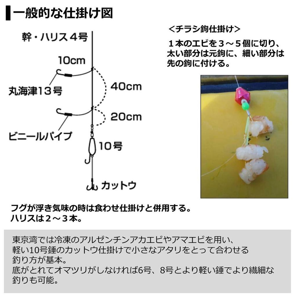 DAIWA Bay Puffer X Rod with Guide Irregular 3 Piece Condition 180/R 73