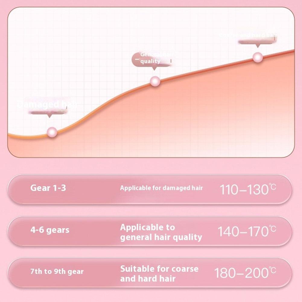 2 In 1 Wireless Professional Hair Straightener Curler Heating Tools Brush Curling Fast Styling Ion Comb Straightening Negat