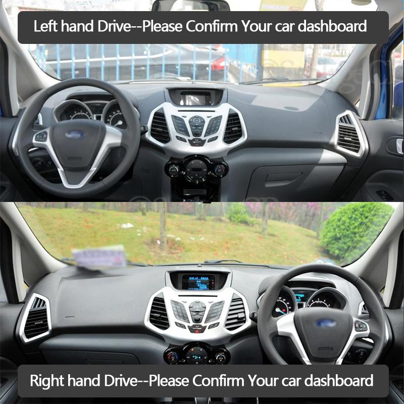 For Ford EcoSport MK2 2013 2015 2016 2017 Anti-Slip Mat Dashboard Cover Pad Sunshade Dashmat Protect Carpet Cape Rug Accessories