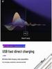 Wood's Lamp UV Flashlight for Cat Ringworm Detection with USB Charging, Fungal Fluorescence, and Money Verification