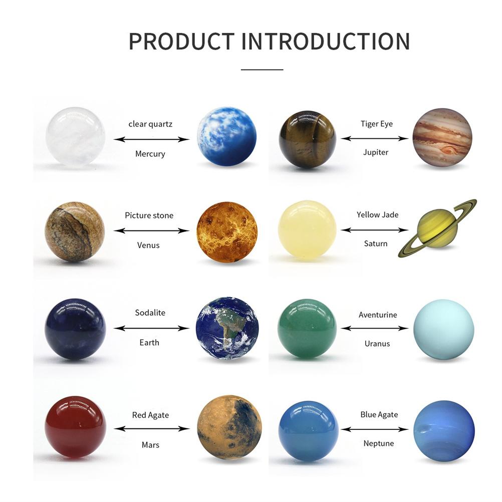 Opal Eight Planets Universe System Planets Popular Science Planet Set Educational Ornaments For Kids Teens Ore Gift
