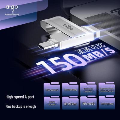 Dispositivos de armazenamento – Pens USB