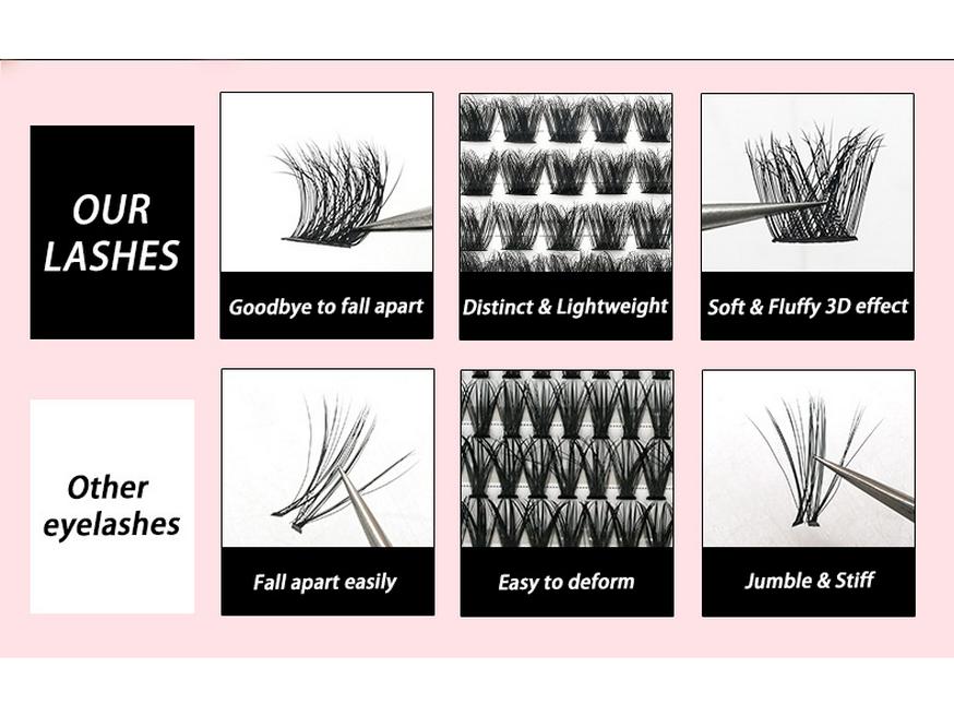 14-Row D Curl Dense False Eyelash Cluster Pack - Mixed Style, Hot Melt Grafted, In Stock