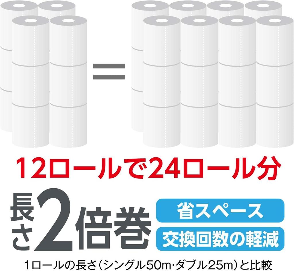 By Amazon Toilet Double 50m X 12 Single Rolls 24 Floral Scent Paper, Length, Rolls, Double, (12 = Rolls),