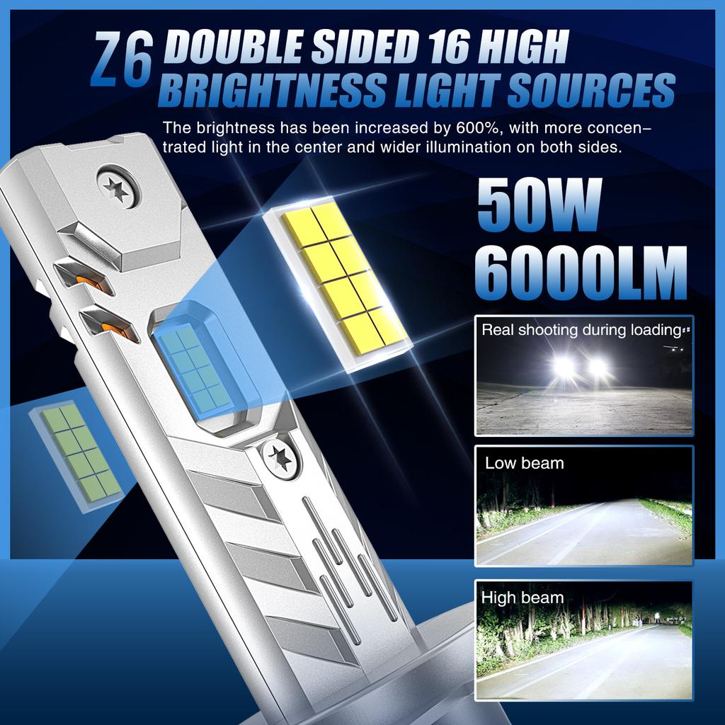 H7 H4 H1 LED Lights for Car Headlight Bulb 1000000LM Mini Wireless Auto Lamp +800% Bright Spotlights Automobile Headlamp 12V 24V