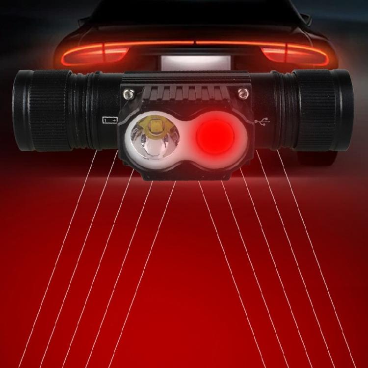 Strong Light Headlamps Rechargeable Head Flashlights Emergencies Head Torches for Emergencies Situations