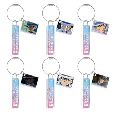 Myntpåsar, klämmor, nyckelringar – Nyckelringar