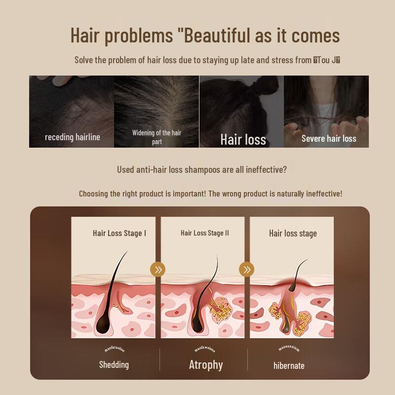 Guran Tang Anti-Hair Loss Ginger Shampoo