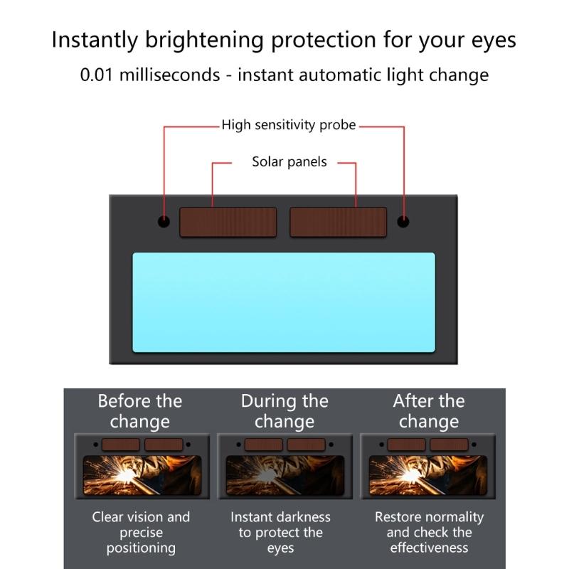 Professional Impact Resistant Flip Front Welding Mask With Adjustable Lens And Breathable Design Suitable For Safety