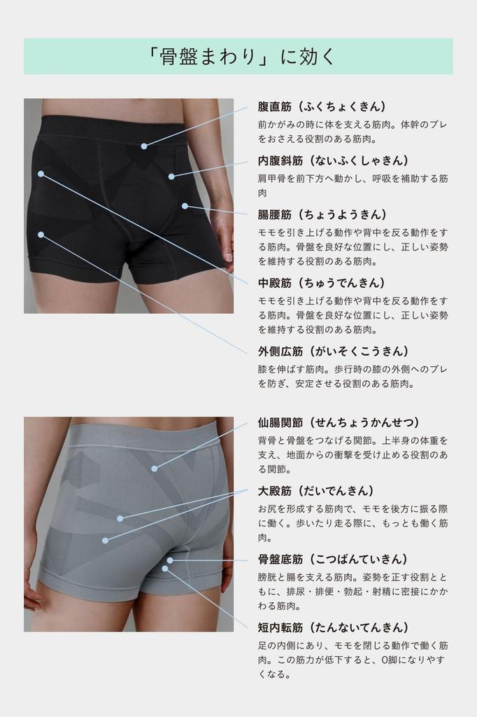 Dr.EAST Derit Tech Short Spat Golf Sports Performance Conditioning Compression Wear (L)