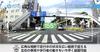 2MP Dash Cam f870g GPS SONY Sensor with Driver Assist and Parking Monitoring Hewlett-Packard (hp) WDR/FullHD & & G-Sensor