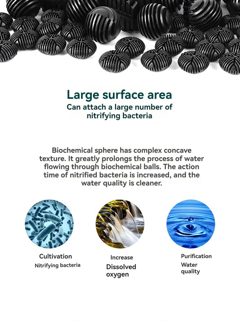 Premium Aquarium Pond Bio Ball - an Effective Aquarium Pond Filtration Medium That Prevents Clogging and Enhances Water Filtrati