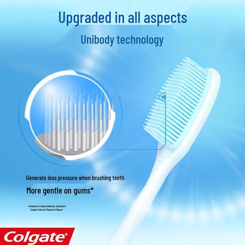 Colgate Slim Soft Nano Silk Toothbrush Twin Pack