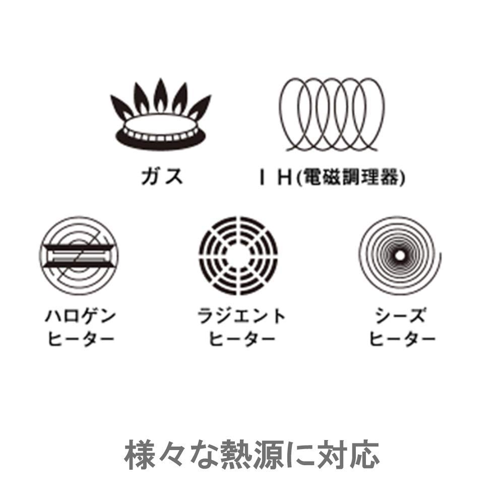 Vita Craft Egg Pan 3360