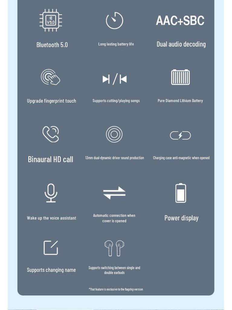 Huaqiangbei Pro4 Wireless Bluetooth Earbuds with Extended Battery Life and Large Capacity