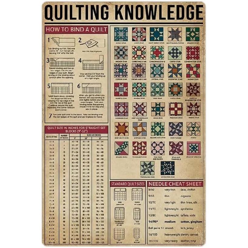 Funny Metal Tin Sign Quilting Knowledge Retro Tin Sign Vase Flowers Poster Plaque Entryway Decor Gallery Wall Sign 12 X 8 IN