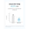 ATOPALM Panthenol Cream