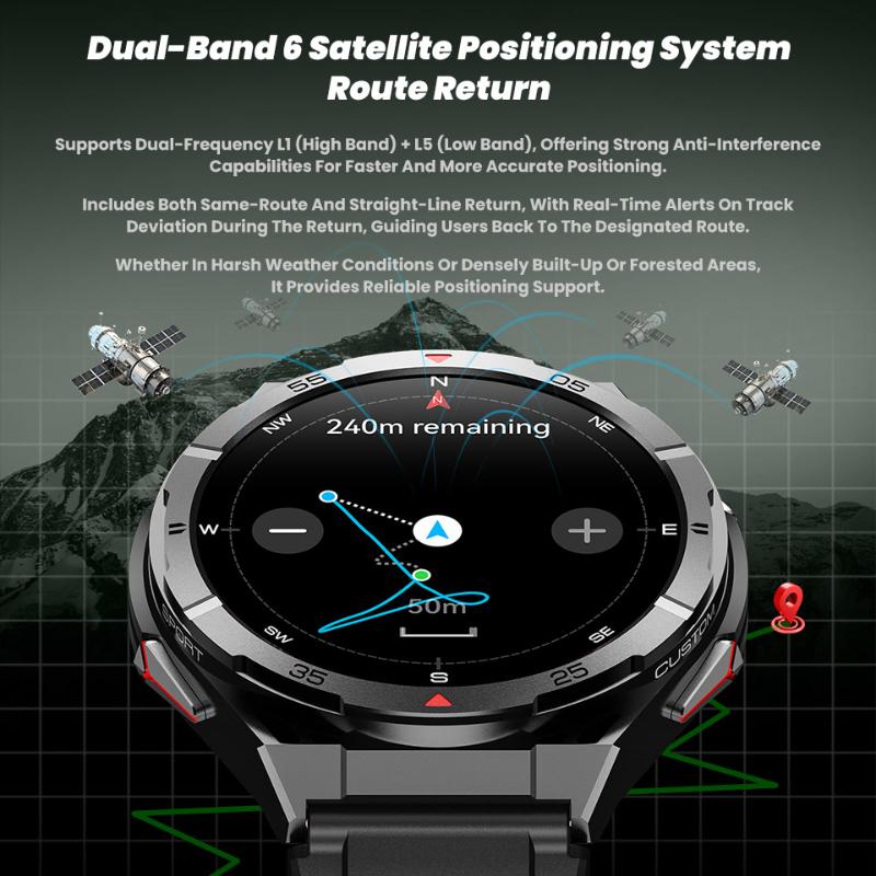2025 Nuovo Smartwatch Sportivo GPS Uomo Schermo AMOLED HD 1,43 pollici Bussola Chiamata Bluetooth Frequenza Cardiaca Impermeabile smartwatch Per Android IOS