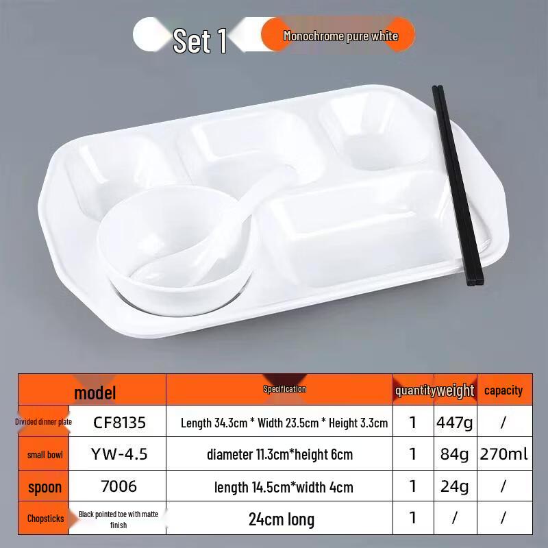Commercial Melamine 5-Compartment Divided Tray