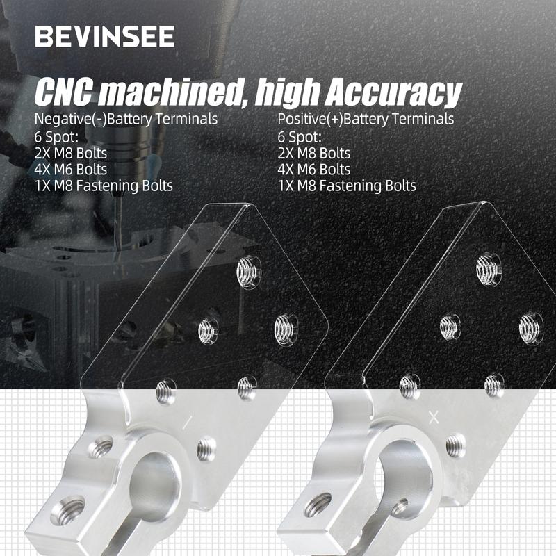 4 Spot/6 Spot Flat Battery Terminal for 4/0 AWG Lugs and Down, for Standard SAE Post Style Batteries, for Northstar AGM35, AGM34