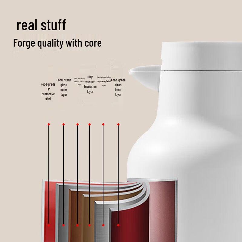 Kangbach Red-crowned Crane 1.5L Thermos Flask