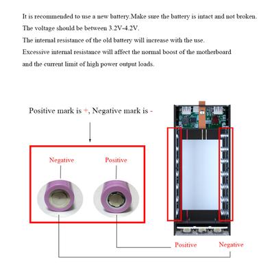 Cutie Carcasă Power Bank DIY cu Încărcare Rapidă pentru Baterii 18650 Carcasă Exterioară Detașabilă