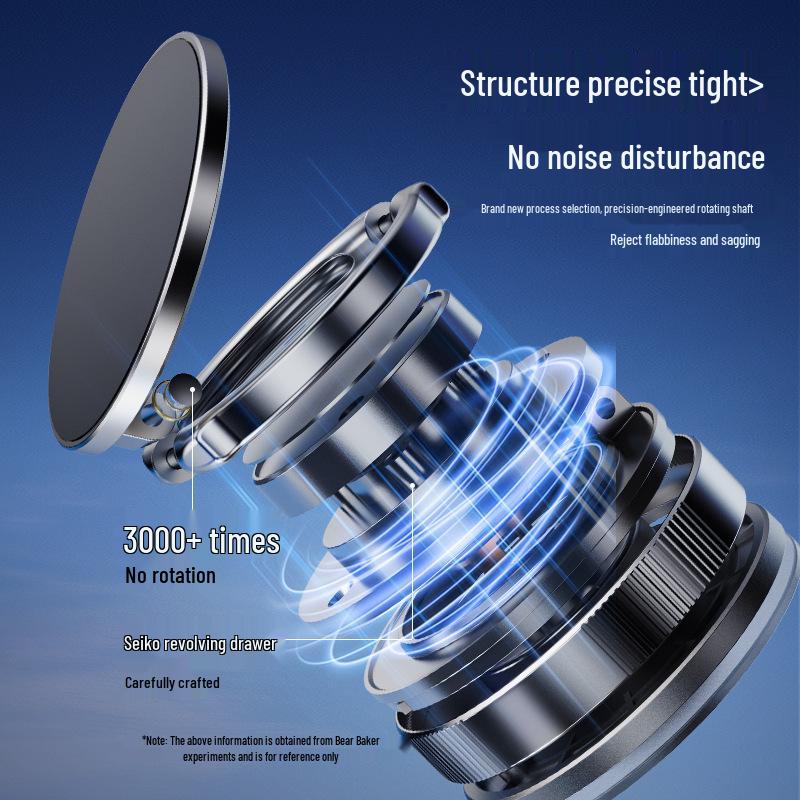 Revidovaný název produktu: "Magnetický držák do auta na telefon s odnímatelným nano úchopem"