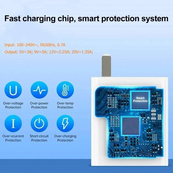 33W QC3.0 Fast Wall Charger with 6A USB-C Cable Multi-device Charger Compatible with